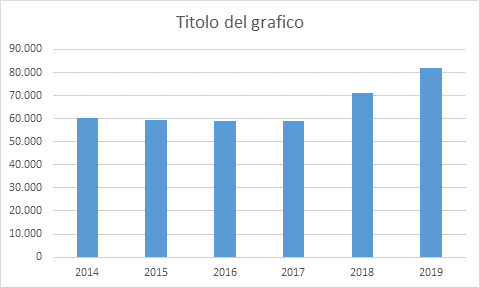 I_Numeri_Sono_Numeri_3